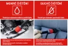SEFIS soft detailing brushes for interior and exterior 5pcs for the car