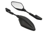 SEFIS Naked supersport mirrors