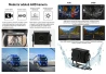 Rear view AHD camera for the car