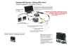 Rear view AHD camera for the car
