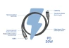 SEFIS fast charging data cable with display and USB-C and Lightning connectors 20W 1.5m black for the car