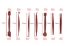 SEFIS set of tools for gluing foils and tinting glass 7 pcs for the car