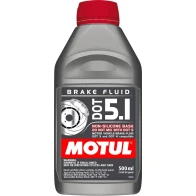 Brake fluids